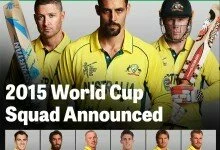 Australia Team ICC CWC 2015