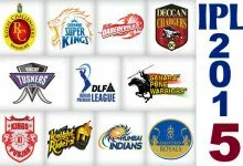 Sold And Unsold Players List in IPL 2015 Auction