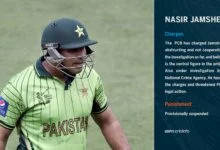 ‘The evidence against me is ridiculous’ – Jamshed